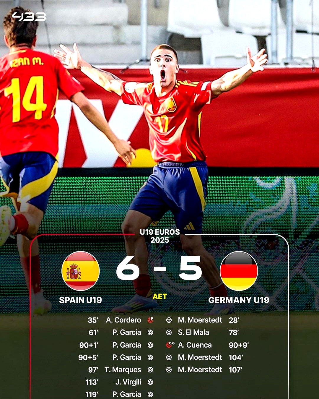 荷兰队憾负奥地利，出线形势岌岌可危的简单介绍