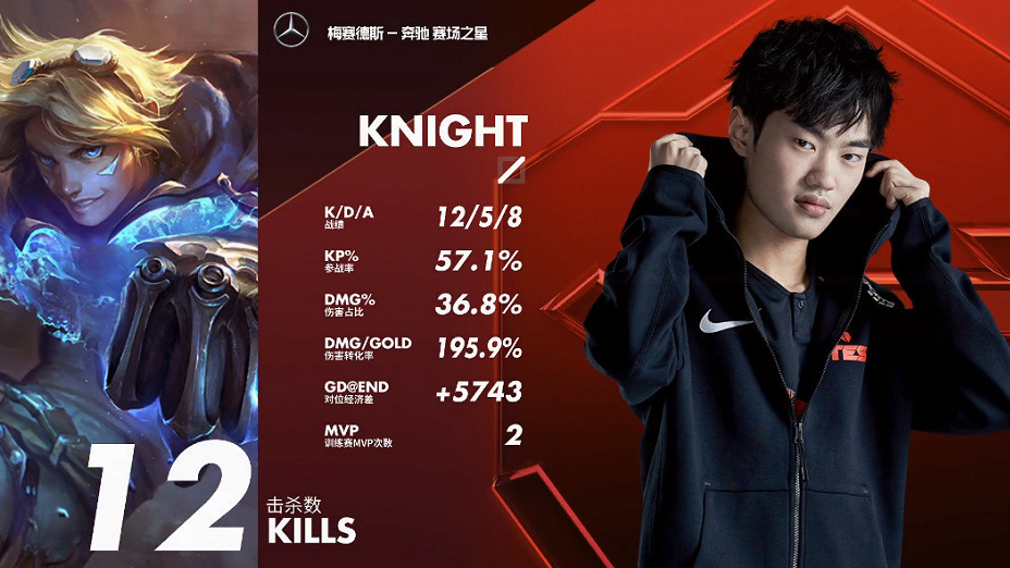 关于Rogue完胜C9，Knight2制霸全场的信息