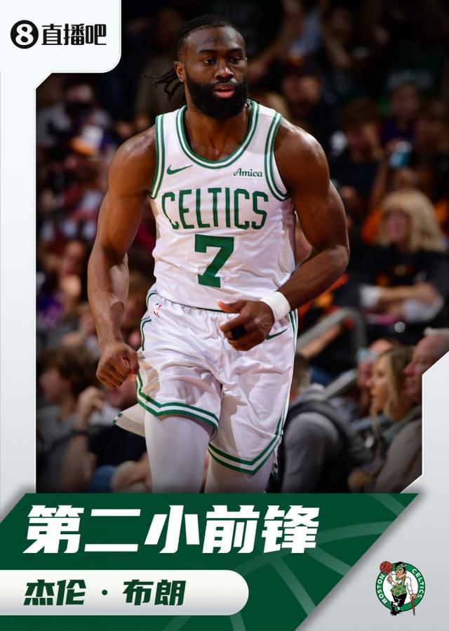 包含雷霆鏖战墨西哥男篮，杰伦·布朗完成帽子戏法的词条