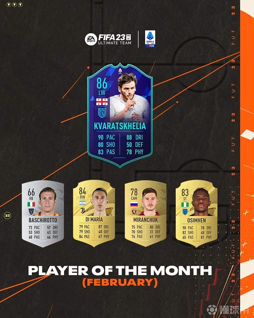 那不勒斯前锋展现出超强突破技巧