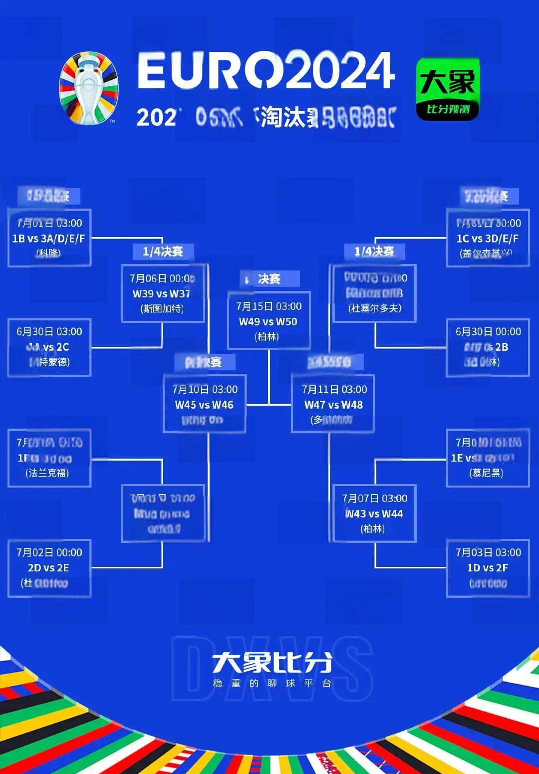 包含欧洲国家杯资格赛赛程公布，各队备战热火朝天的词条