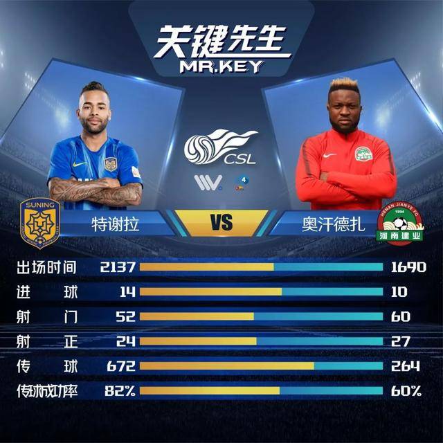 苏宁主场击败泰达，实现主场保持不败